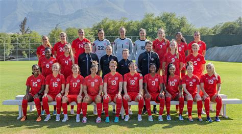 Canada Names Women's Roster For April Window Against France - Northern ...