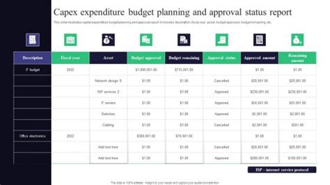 Budget Approval PowerPoint Templates Slides And Graphics