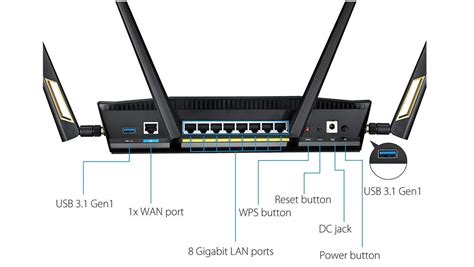 Meet The Wi Fi 6 Routers That Support 80211ax Cnet