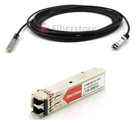 Cisco 10GBASE SFP+ Modules Overview :: Fiber-optics