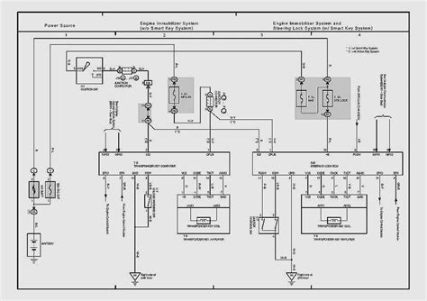 Liftmaster Garage Door Opener Sensor Wiring