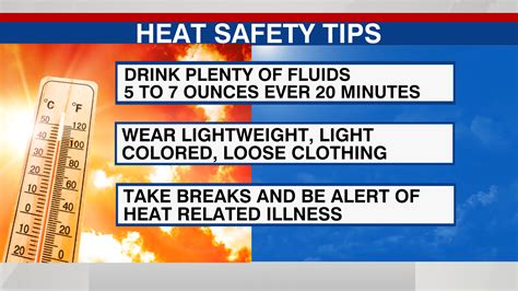 Extreme Heat Safety Tips