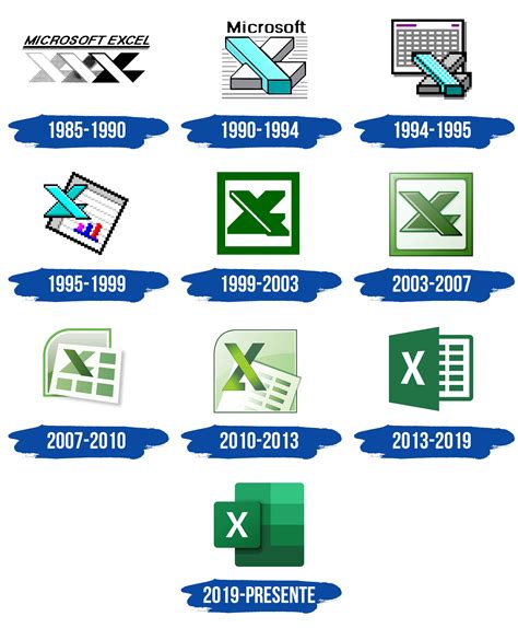 Logo De Microsoft Excel La Historia Y El Significado De Logotipo La