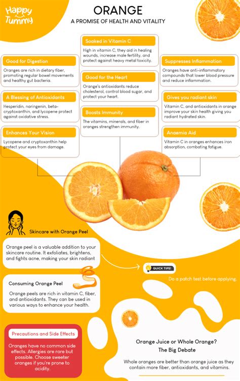 orange benefits unveiled   fruit boosts