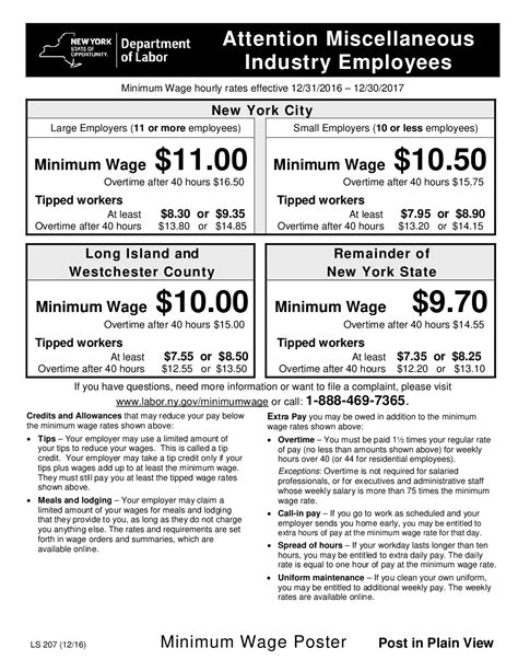 New York State Minimum Wage Increase 2025 Table Ricky M Jacobo