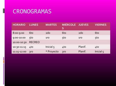 Ppt Cronogramas Ppt