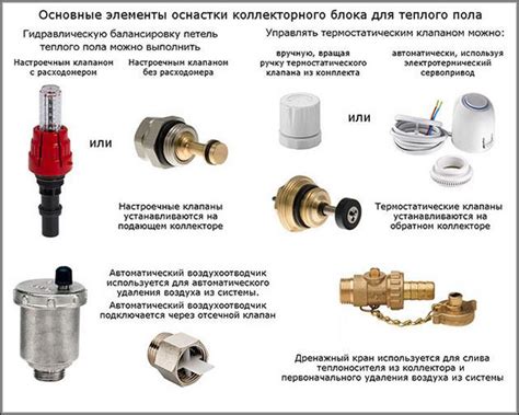 Расходомер для теплого пола: регулировка, как работает, как настроить