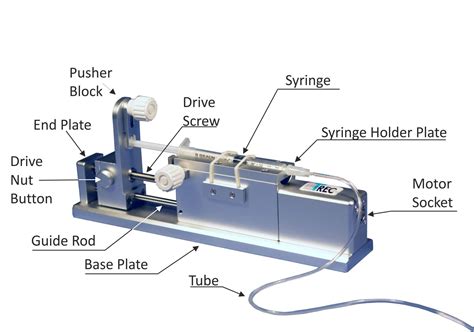 Microinjection Systems MIS-03