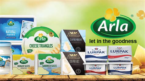 Arla Foods Makes Bold Investment In Argentina To Boost Protein And ...