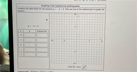 Solved Complete the table below for the function y = -x + 3. | Chegg.com