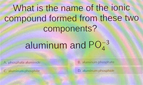 Solved: What is the name of the ionic compound formed from these two ...