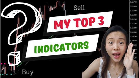 Top 3 Technical Analysis Indicators With OctaFX Trading App YouTube