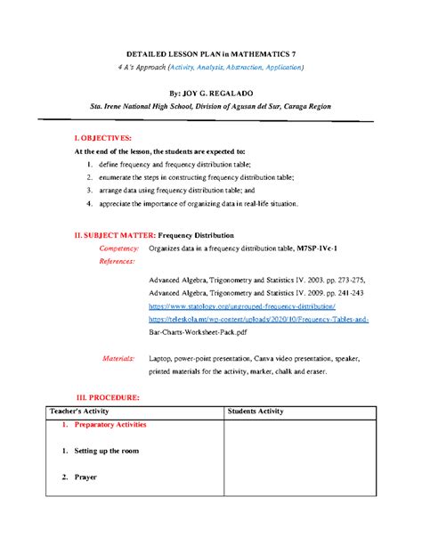 Frequency Distribution Table Activities