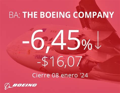 Alaska Airlines Deja En Tierra Su Flota De Boeing 737 Tras Explosión En