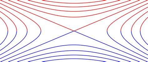 Magnetic reconnection – Space Plasma Physics Group (SPPG) | University of Bergen