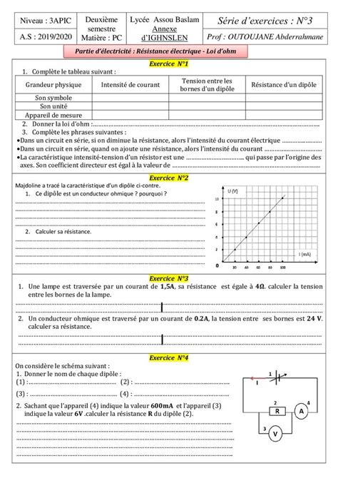 La Loi Dohm Exercices Non Corrig S Periodic Table