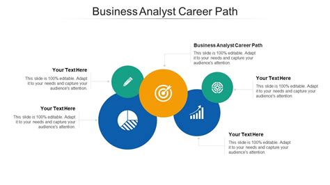 Business Analyst Career Path Ppt Powerpoint Presentation Model File Formats Cpb Presentation