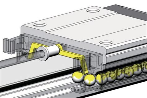 Cpc Linear Rail Lubricating Grease Syringe Ml Unique Prints