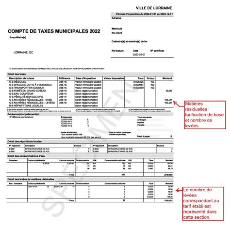 Taxes et évaluation foncière Ville de Lorraine