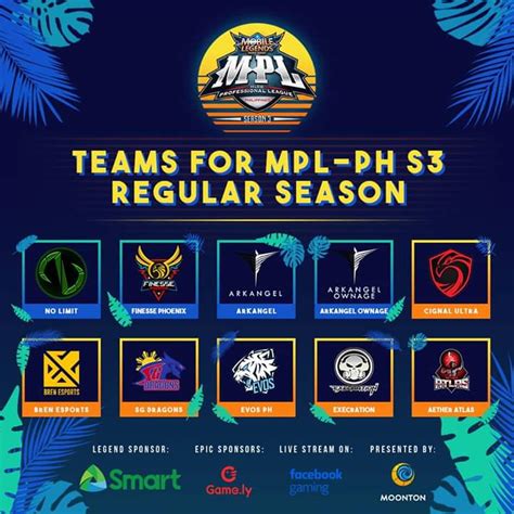 Mpl Ph S3 Regular Season Team List Rmobilelegendsgame