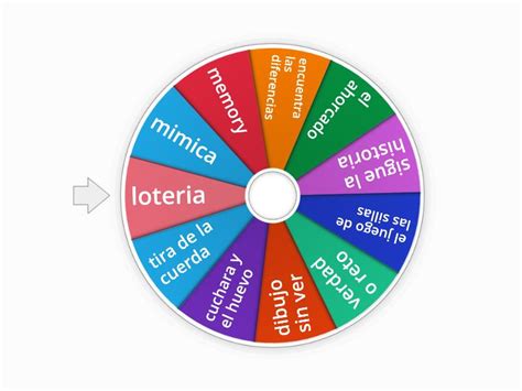 Cosas Para Jugar Rueda Aleatoria