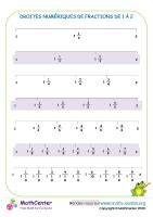 Droite Num Rique Avec Fractions Cm Pages D Apprentissage Activit S