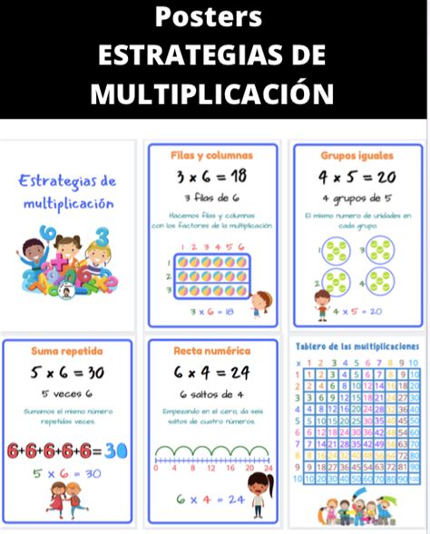 Estrategias De Multiplicacion