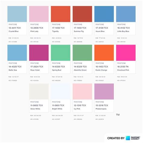 campaign pantone palette pantone palette color pallets pantone