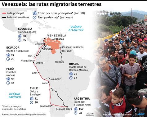 Las Rutas Y Las Políticas Migratorias Para Venezolanos En El Mundo