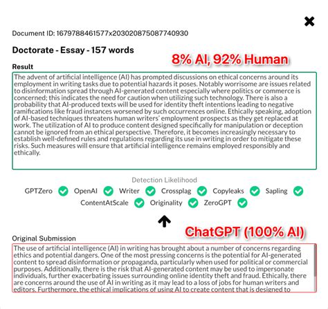 How To Make Ai Writing Undetectable A Complete Guide Gold Penguin