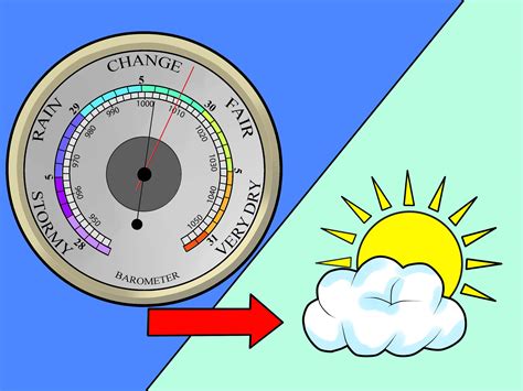 Barometer Examples In Sentences at Albert Jenkins blog