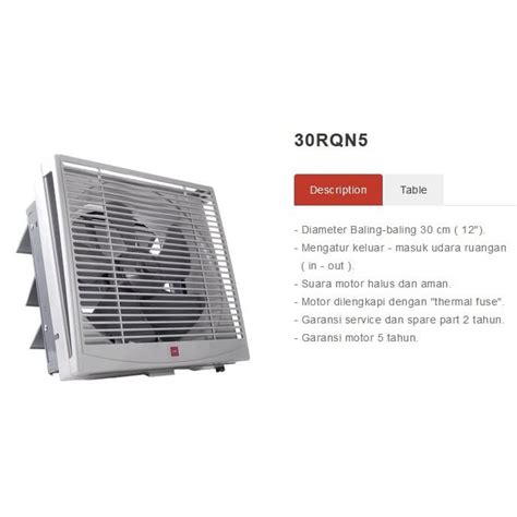 Jual Exhaust Fan Kdk Rqn Wall Fan Kdk Dinding Kdk Rqn Hexos