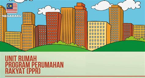 Permohonan Perumahan Program Rakyat PPR Secara Online Melalui SPRN ...