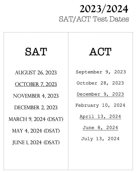 SAT And ACT Test Dates 2023 2024 Academic Year