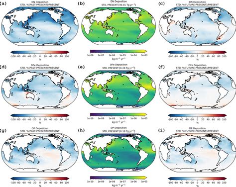 Atmospheric Deposition Fluxes Into The Ocean Kg M −2 Yr −1 Of