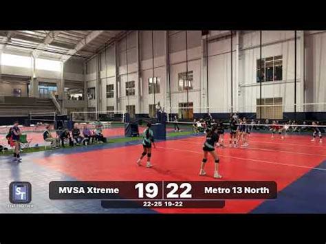 MVSA Xtreme Vs Metro 13 North CH Regional Finals YouTube