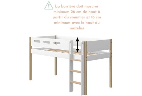 Lit Mezzanine Enfant Mod Les Pratiques Et Ludiques Pour La Chambre