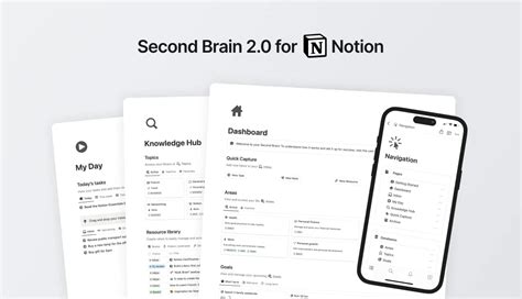 The Best Second Brain Notion Templates For 2025