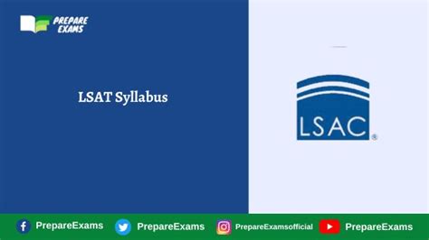 Lsat Syllabus 2024 Pdf Download Check Test Pattern Section Wise