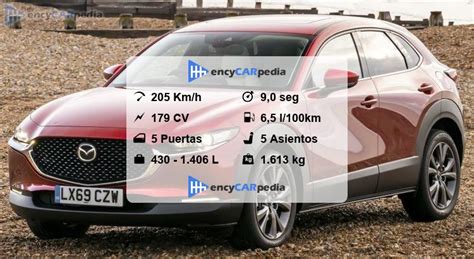 Mazda Cx Skyactiv X Awd Ficha T Cnicas Rendimiento