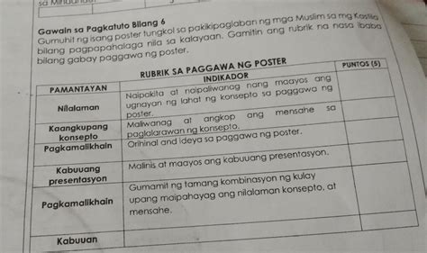 Gawain Sa Pagkatuto Bilang 6 Gumuhit Ng Isang Poster Tungkol Sa