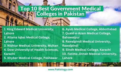 Top 10 Best Government Medical Colleges In Pakistan 2024 Pakiology