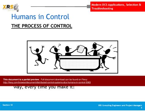 Ppt Distributed Control Systems Dcs Humans In Control Slide