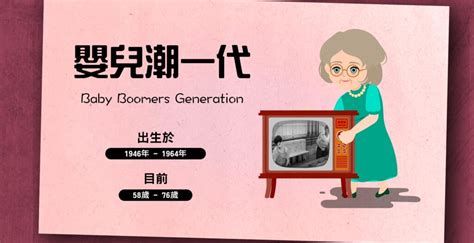 【一次了解世代劃分】嬰兒潮、x、y、z⋯你屬於哪個世代？一代不如一代嗎？ 思維島——維思維官方網站