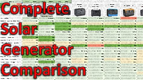 Complete Solar Generator Comparison Youtube