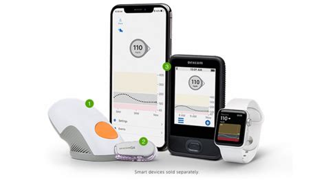 Dexcom Launches Inaugural Venture Capital Fund G Medtech News Center