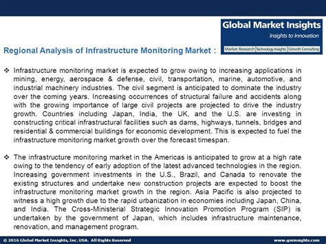 Global Market Insights Inc Usa All Rights Reserved Fuel Cell