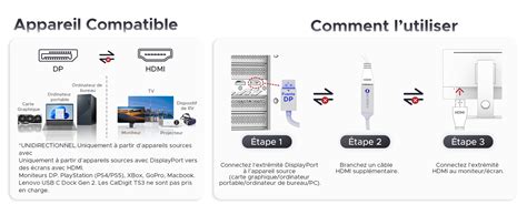 WARRKY 4K Adaptateur DisplayPort Vers HDMI 1440P 60Hz 1080P 120Hz