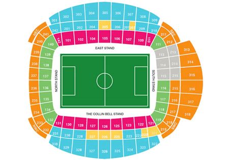 Manchester City Vs Arsenal Tickets & Hospitality | Premier League 2021/ ...