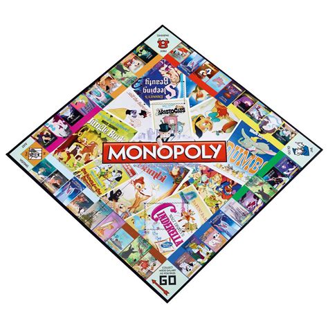 Disney Classic Board Game Monopoly Fandom Collectibles Shop Collectors Emporium